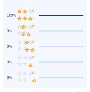 تقييم الطلاب حول دورة الكوابل البحرية